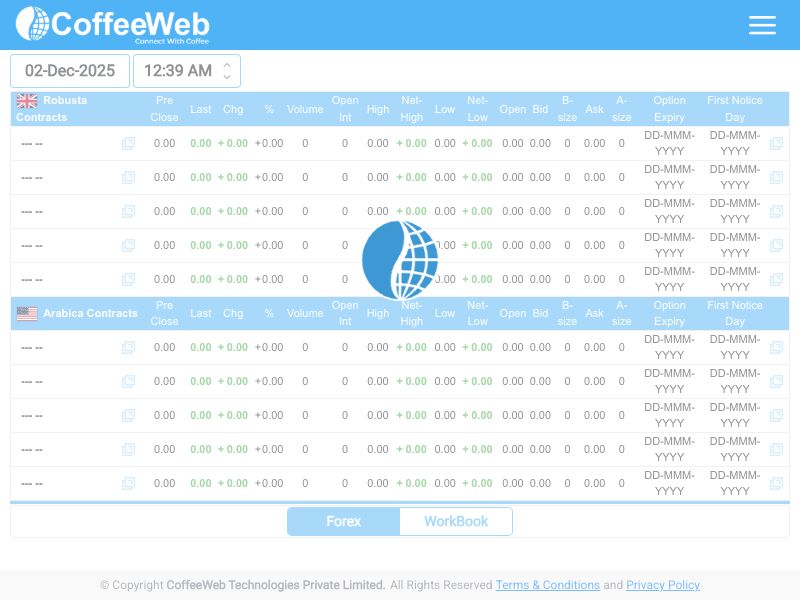 CoffeeWeb Screenshot