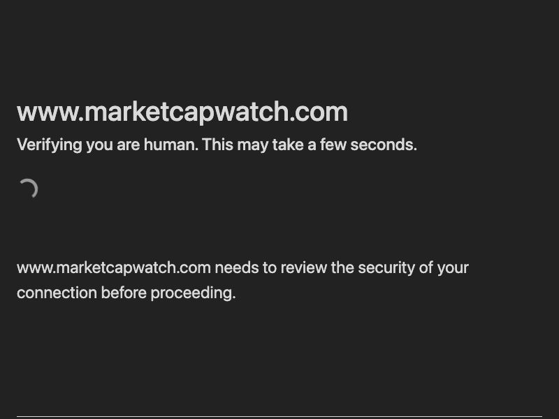 marketcapwatch