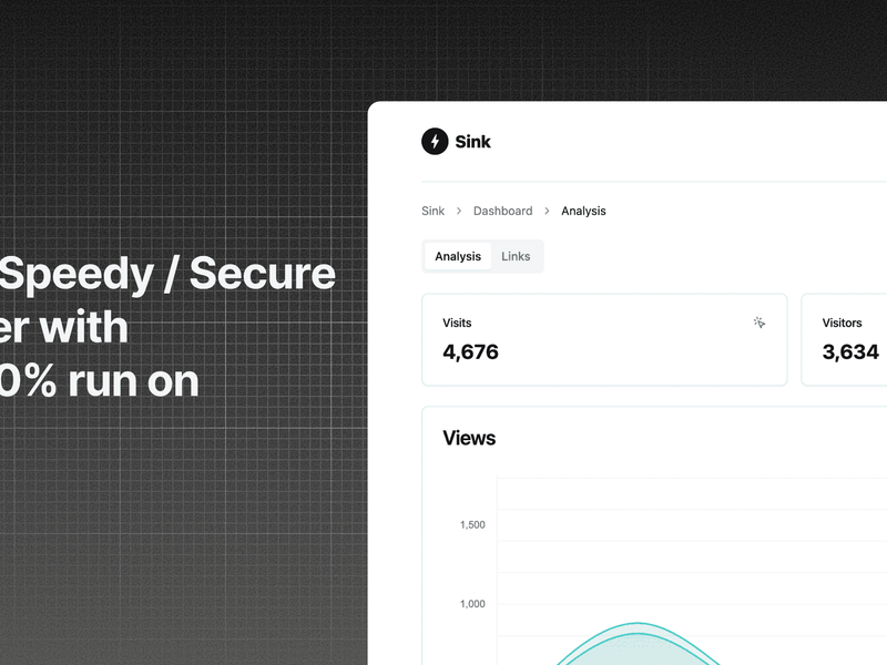 2TJ.ME Shortener Screenshot