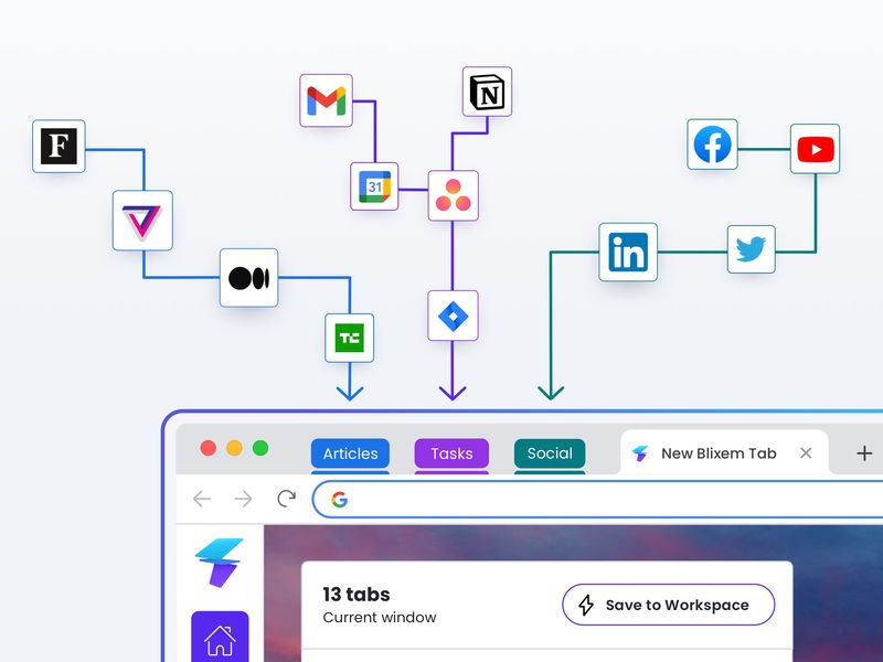 Blixem Tab Manager Screenshot