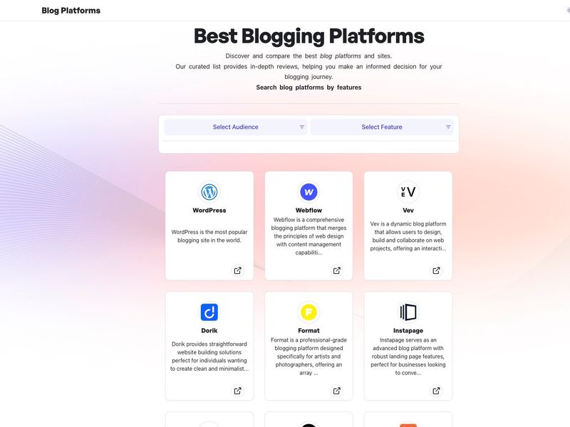 Blogging Platforms Screenshot