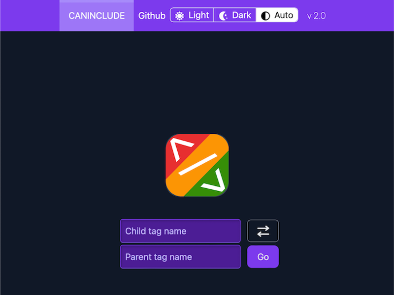 Can I Include Screenshot