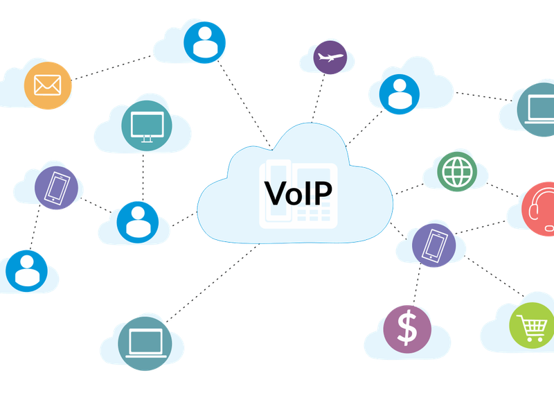 Dotcom Monitor VoIP Monitoring
