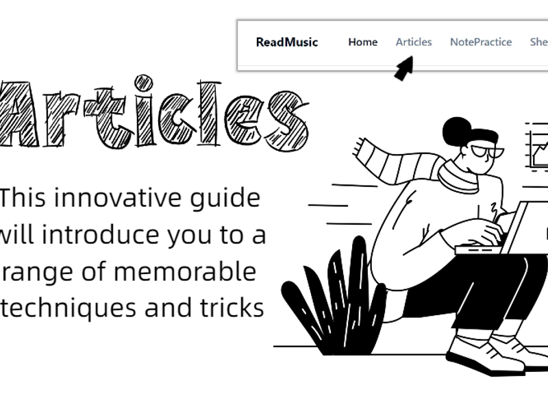 How to read sheet music