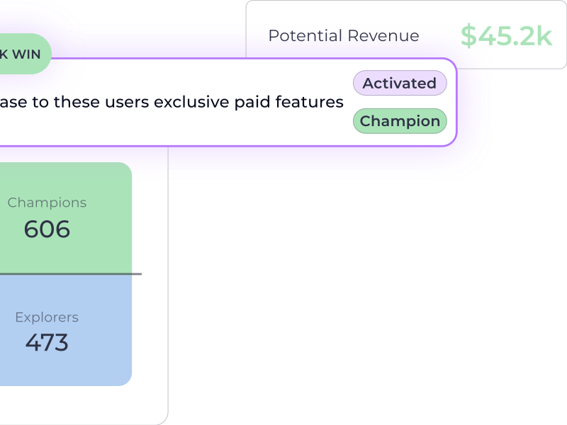 Hyperaktiv Screenshot