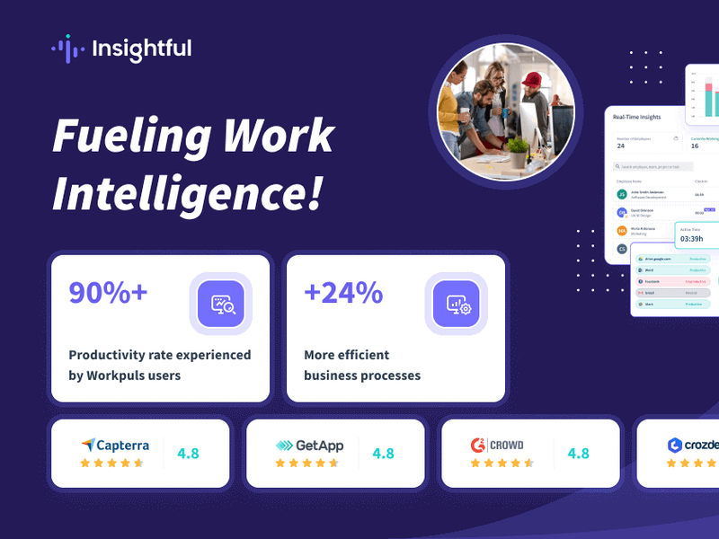 Insightful Screenshot