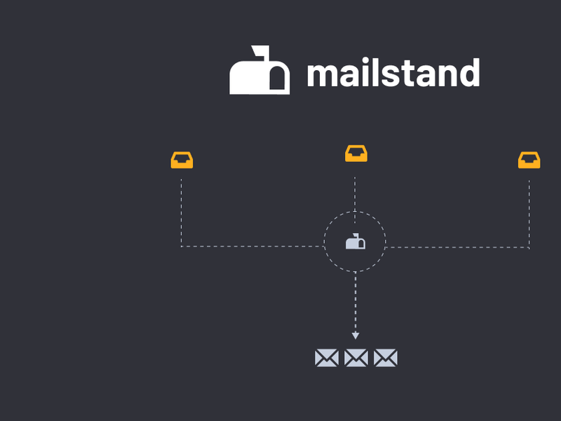 Mailstand Screenshot