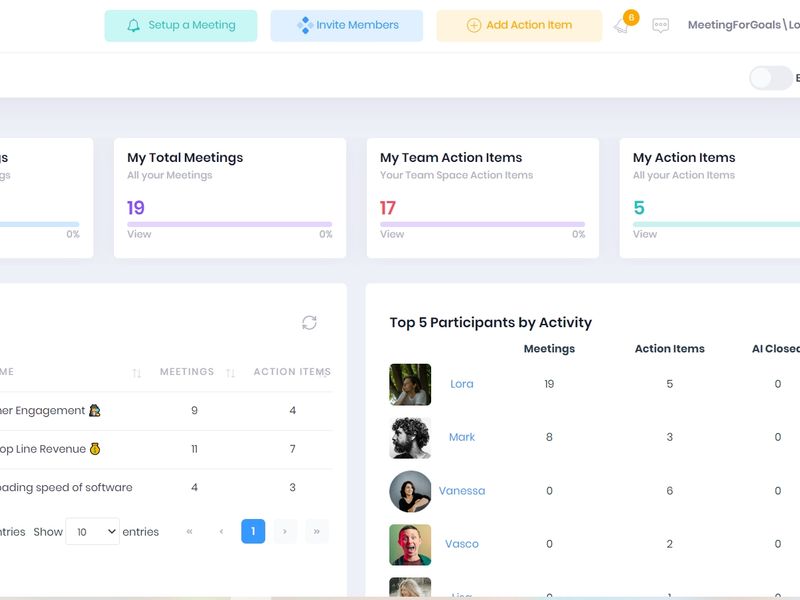 MeetingForGoals Screenshot