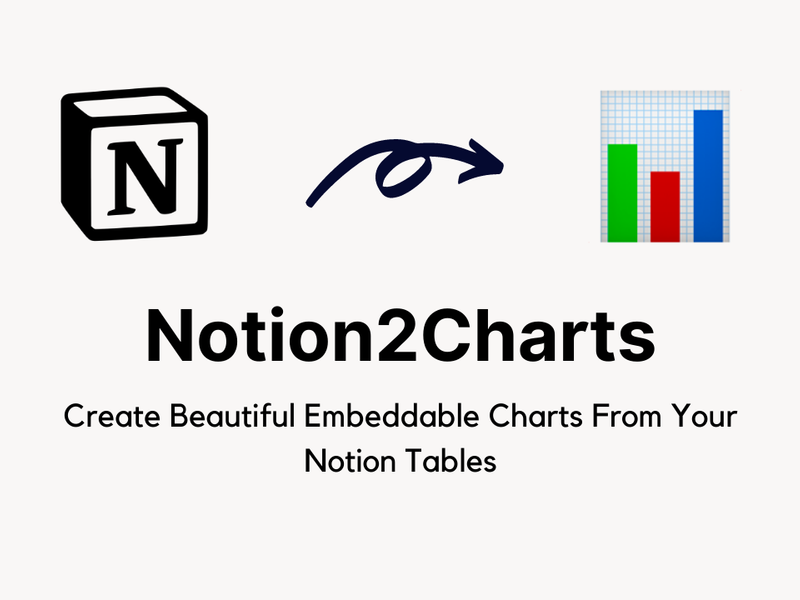 Notion2Charts Screenshot