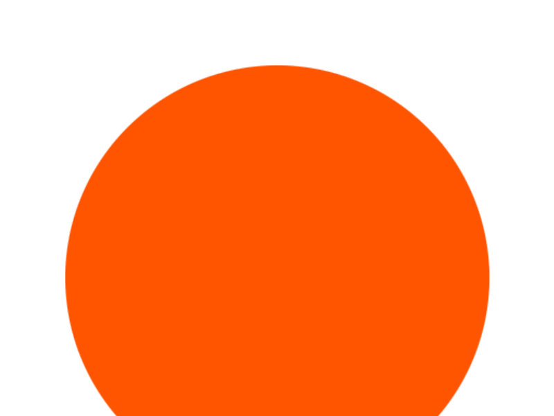 Perception Point Screenshot