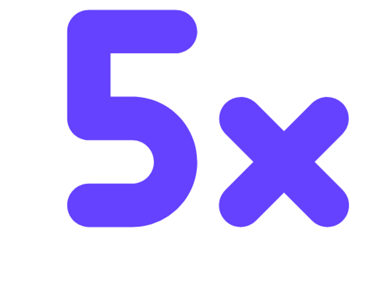 Product5x Screenshot