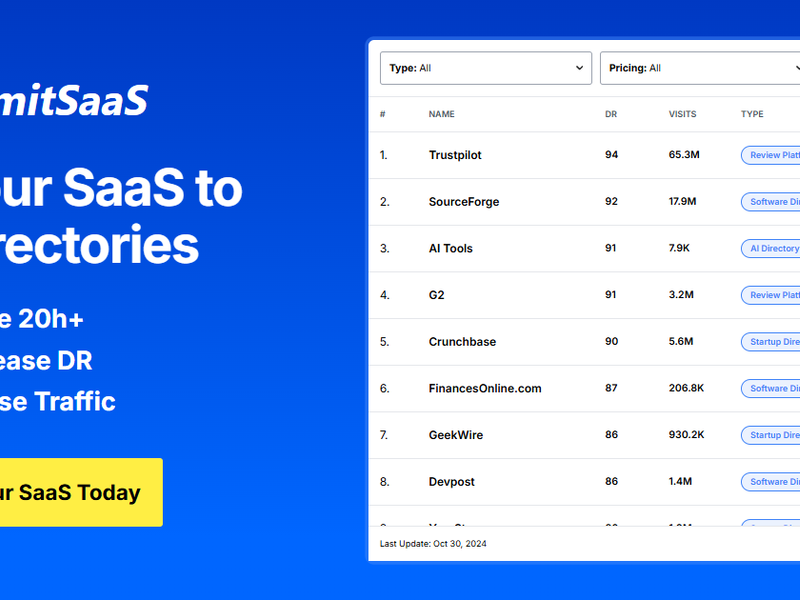 SubmitSaaS Screenshot