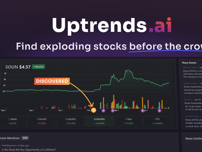 Uptrends Screenshot