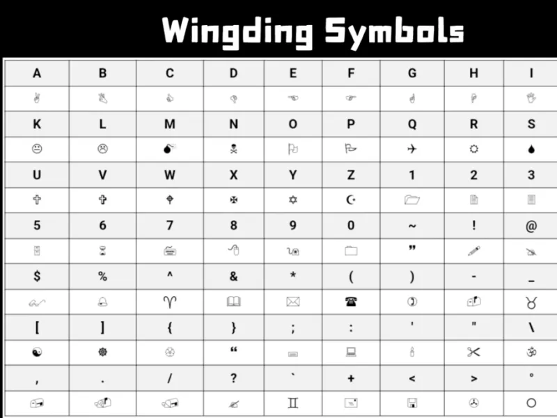 Wingdings Translator